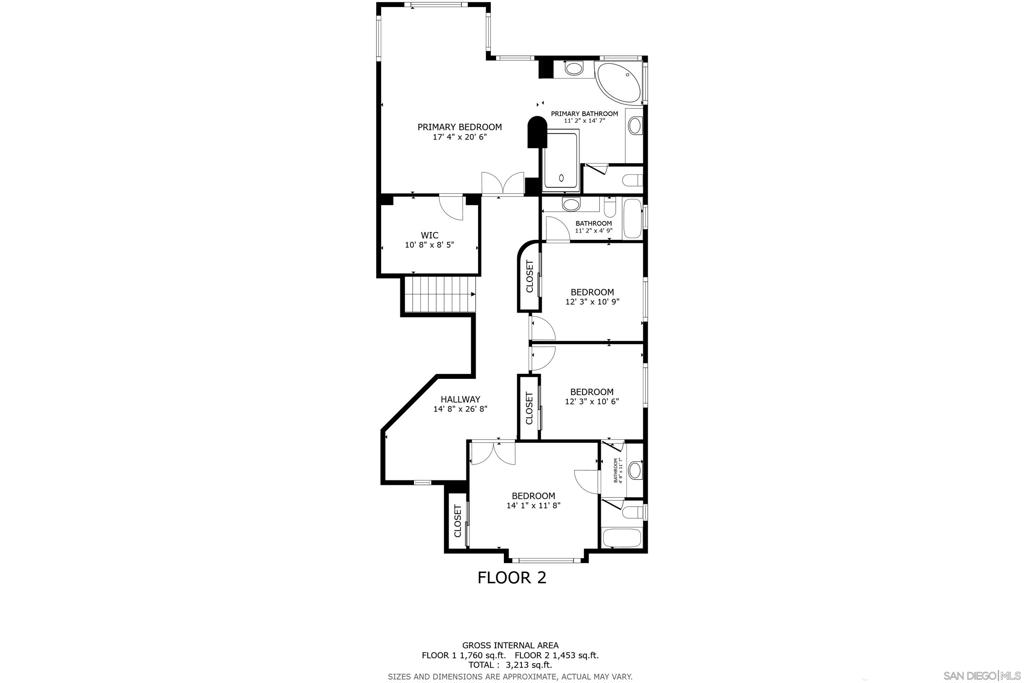 Southwest Escondido - Residential