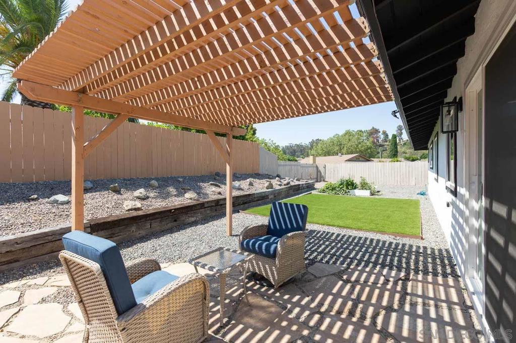 Rancho Bernardo - Residential