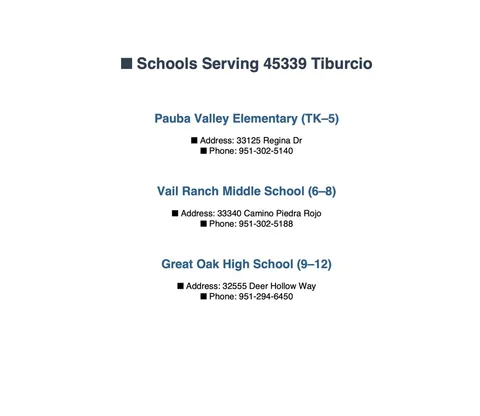 45339 Tiburcio Drive, Temecula, CA 92592 - MLS#: OC25253542