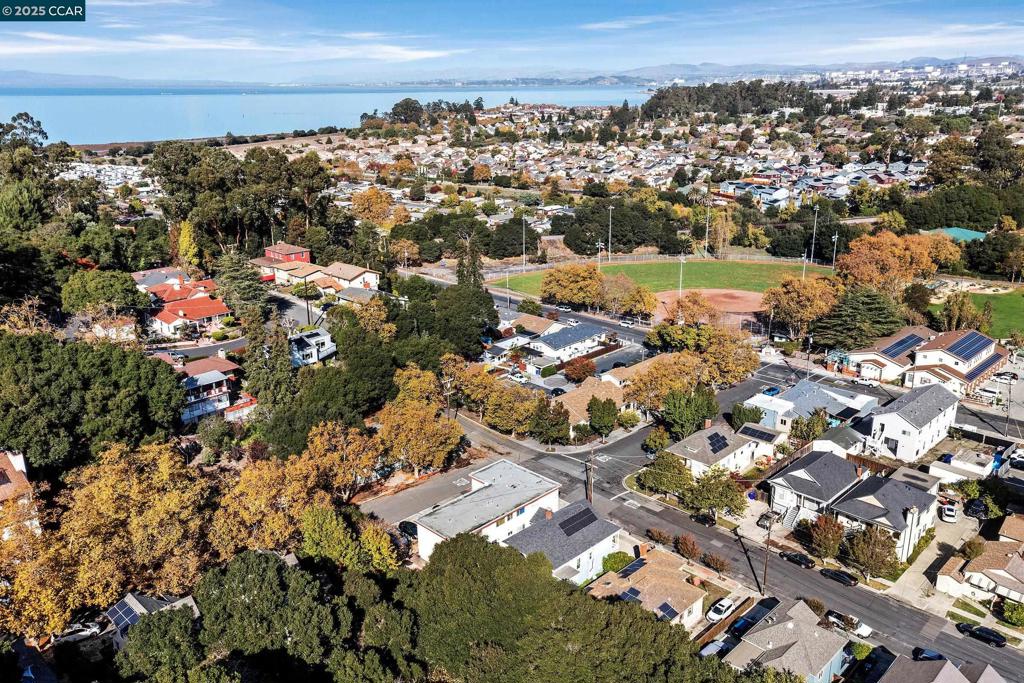 HISTORICAL - Residential