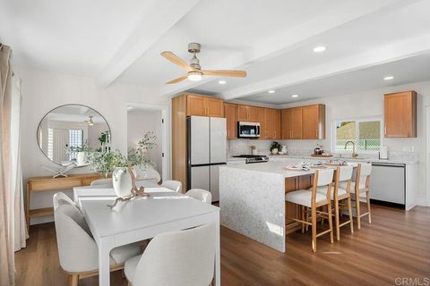 Photo of 4404 Voltaire Street, San Diego, CA 92107 (MLS # NDP2602292)