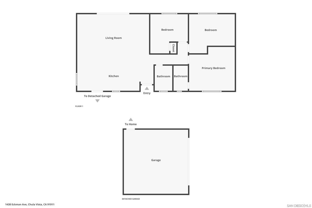 Chula Vista - Residential