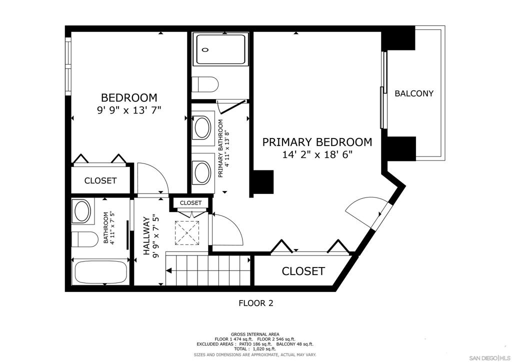 Point Loma - Residential
