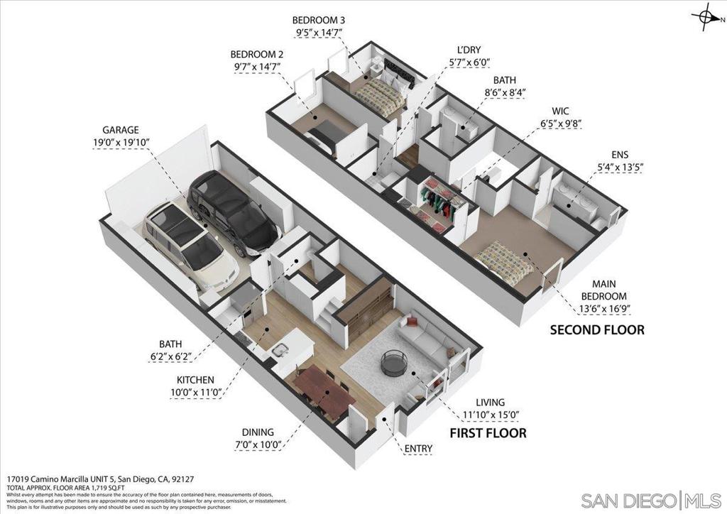 Rancho Bernardo - Residential
