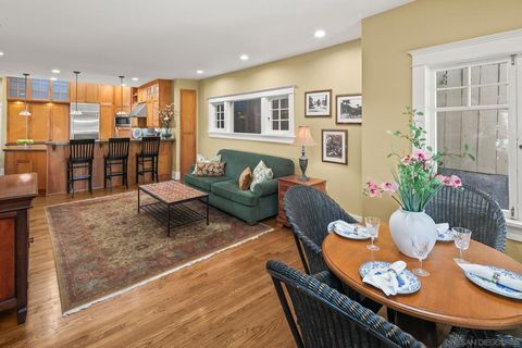 Tiny photo for 2124 Sunset Blvd Blvd, San Diego, CA 92103 (MLS # 260005365SD)