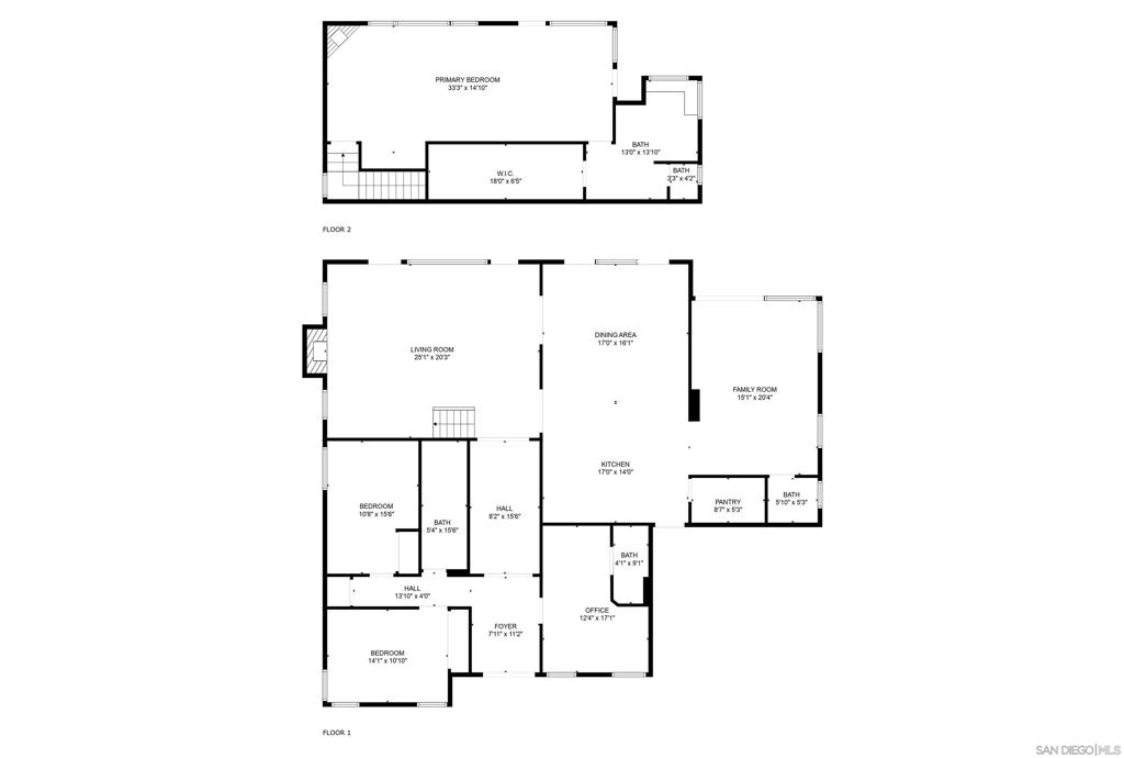 Solana Beach - Residential