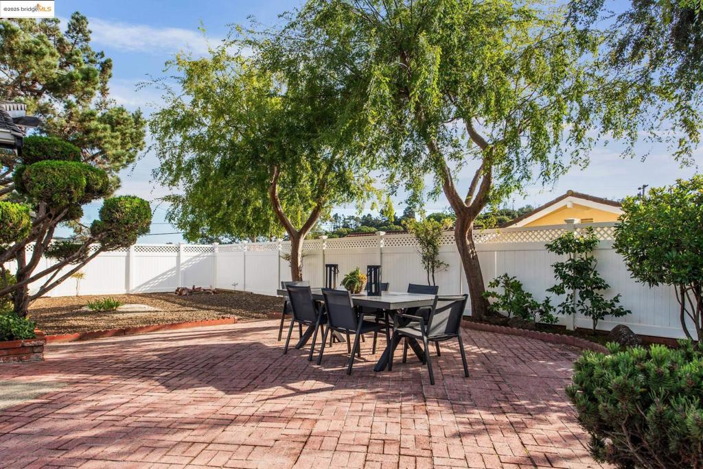 SEQUOYAH - Residential