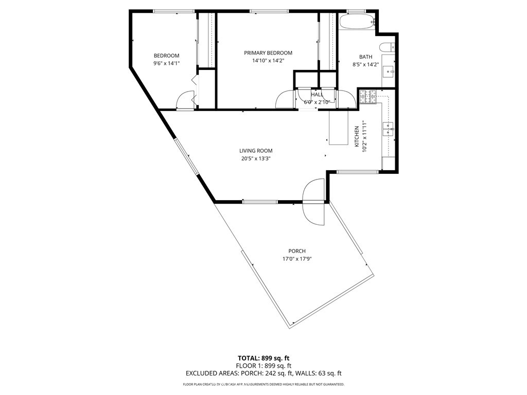 The Village (VIL) - Residential Income