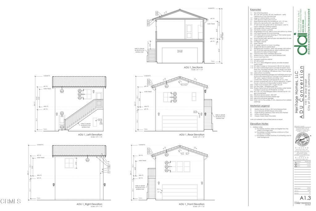 Not Applicable - Residential Lease