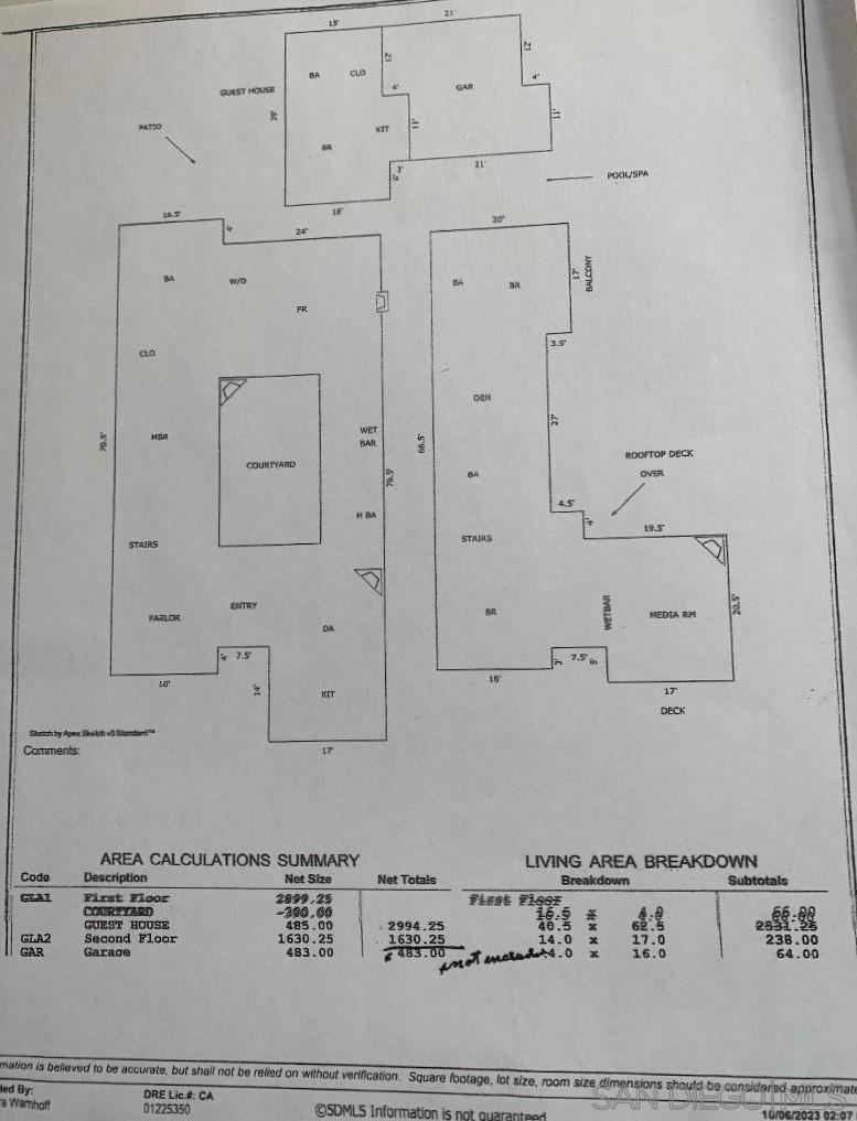 Coronado Village - Residential