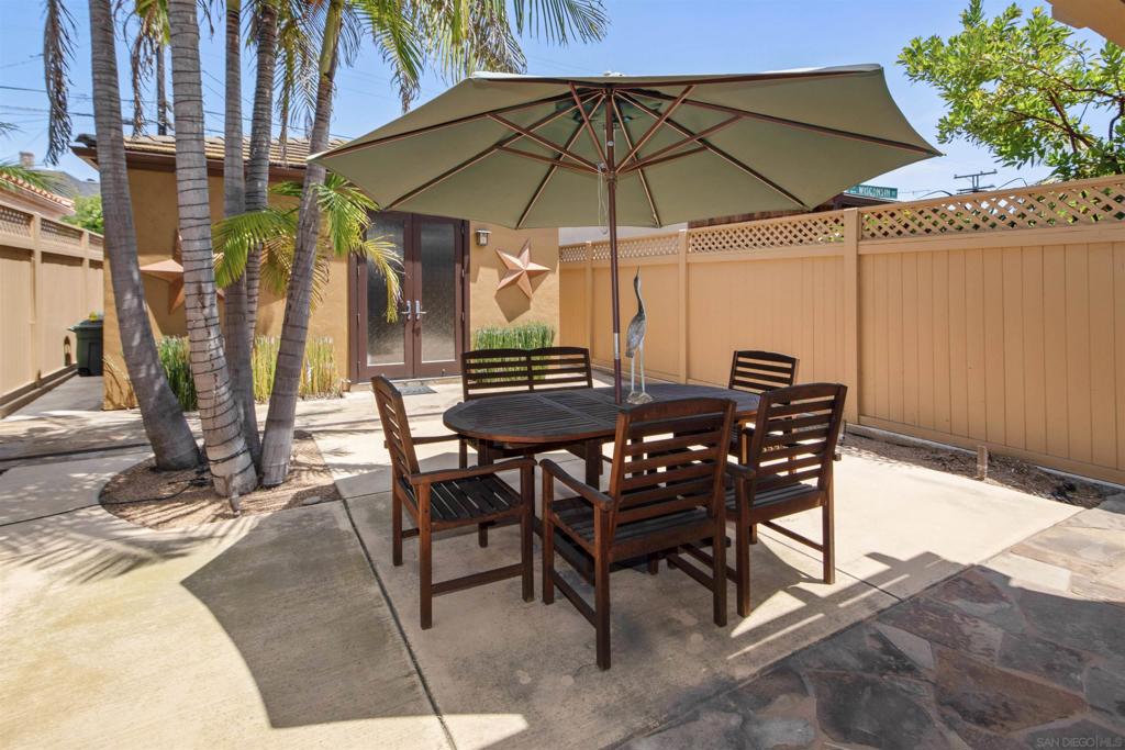 Coronado Village - Residential Lease