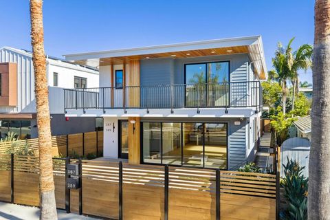 Photo of 387 389 La Mesa Avenue, Encinitas, CA 92024 (MLS # NDP2511304)