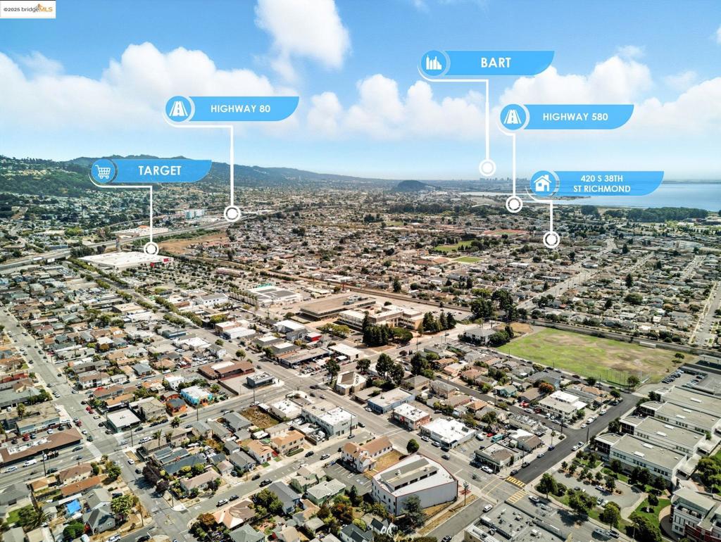 SAN PABLO PROP - Residential