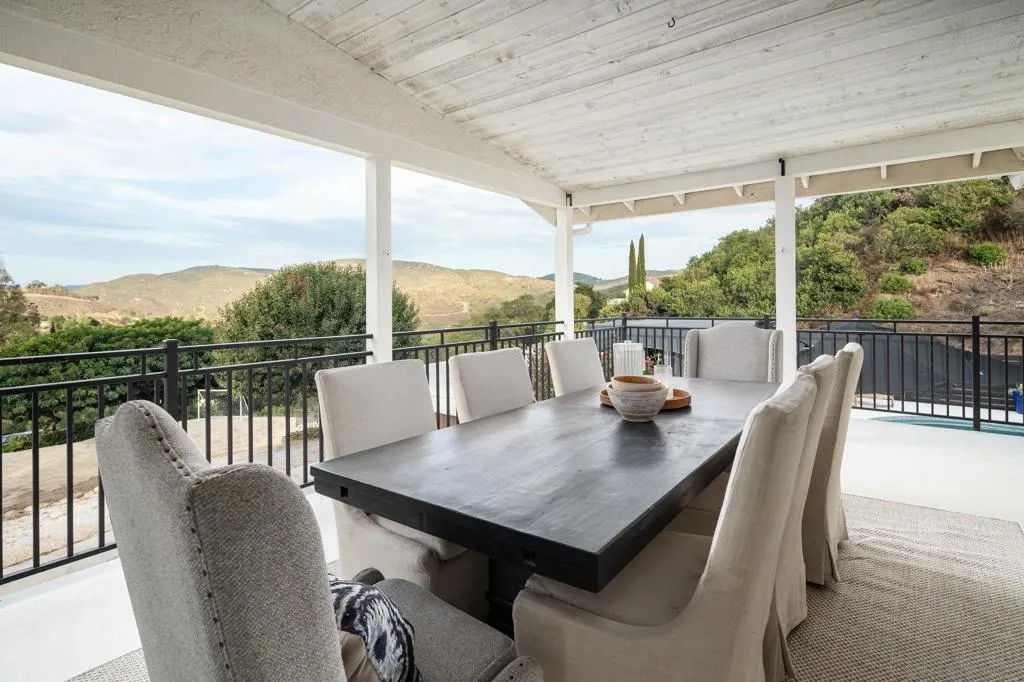 Escondido, California 92029, United States, 5 Bedrooms Bedrooms, ,3 BathroomsBathrooms,Residential,Active,198903