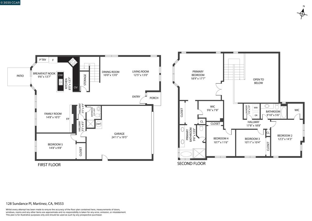 Not Listed - Residential