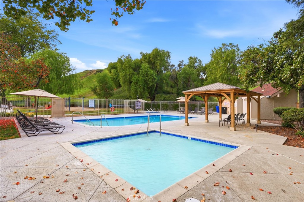 Village Homes (VGHM) - Residential