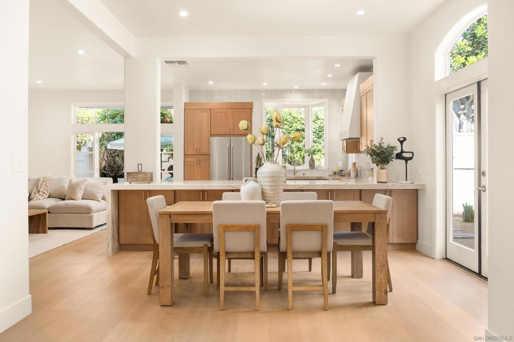 5342 Renaissance Ave