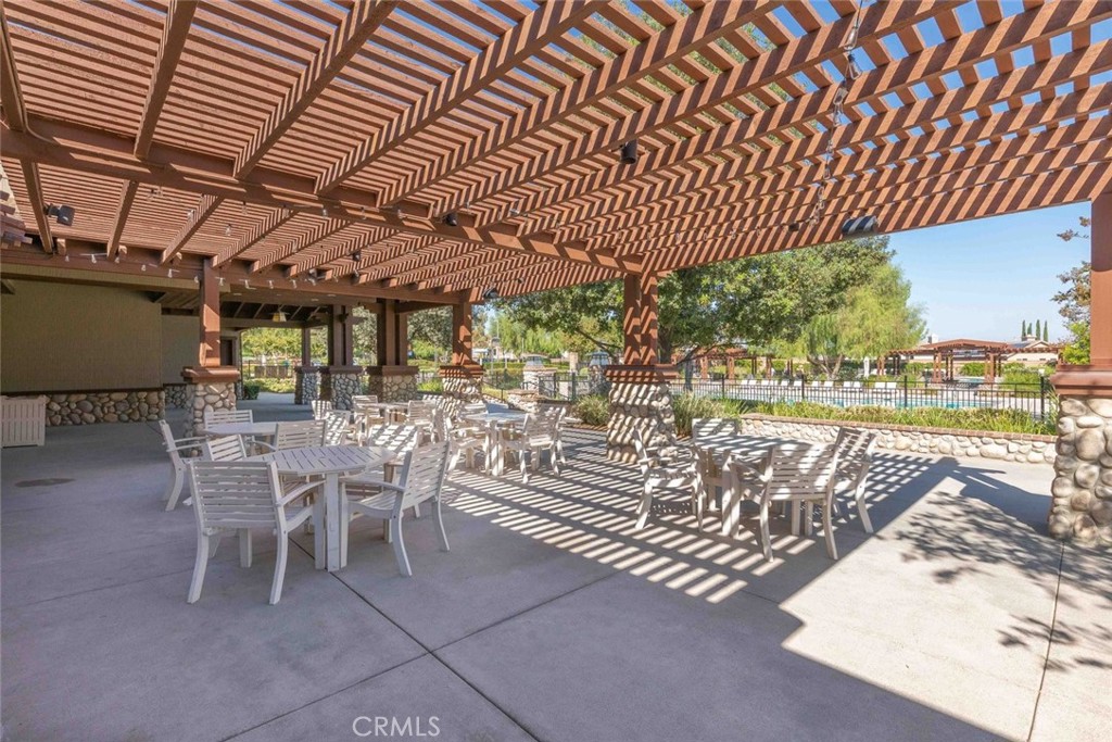 Sycamore Creek - Residential Lease