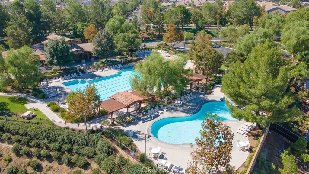 Sycamore Creek - Residential Lease