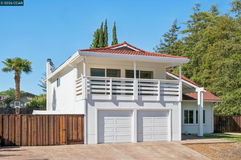 510 Mt Dell Drive