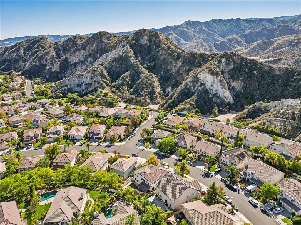 Centex Ridge (CRID) - Residential