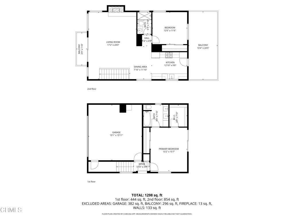 Oxnard, California, 93035, United States, 2 Bedrooms Bedrooms, ,2 BathroomsBathrooms,Residential,Active,2043125
