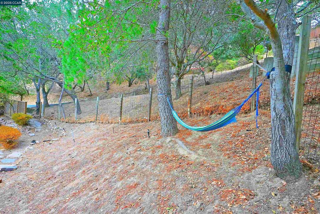 DOWNTOWN - Residential