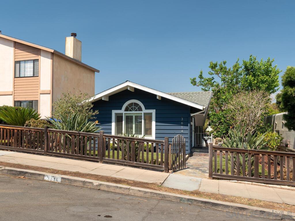 3614 Wawona Dr