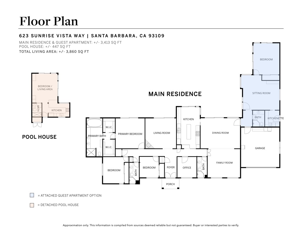 623 Sunrise Vista Way