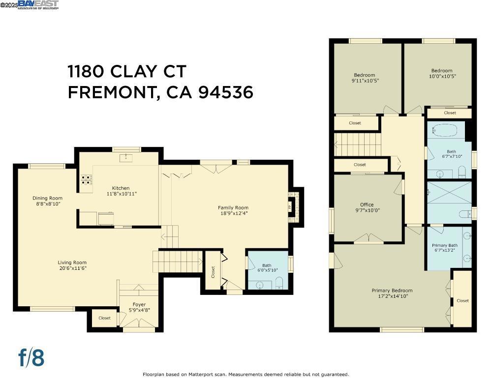 PARKMONT AREA - Residential