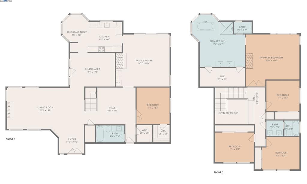COUNTRY FAIR - Residential