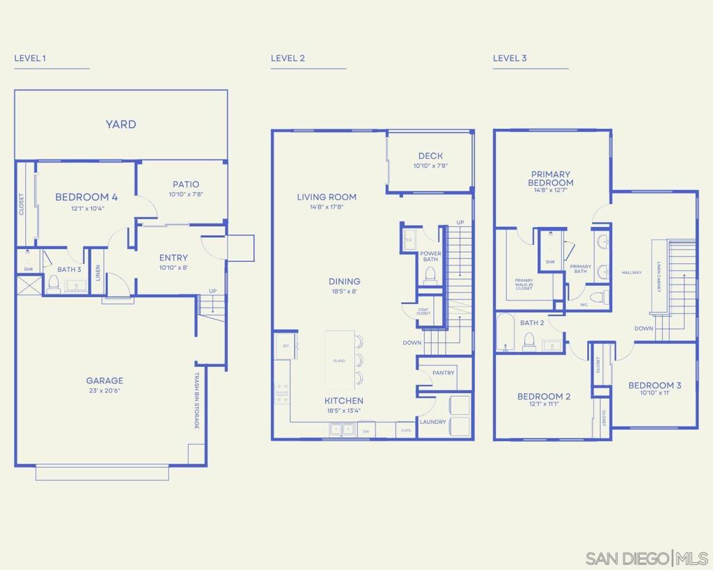 Carlsbad South - Residential Lease
