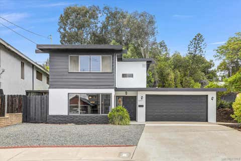 Photo of 3801 Polaris Drive Dr, La Mesa, CA 91941 (MLS # 260012933SD)