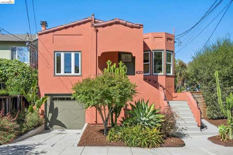 Photo of 420 Avon St ST, Oakland, CA 94618 (MLS # 41143927)