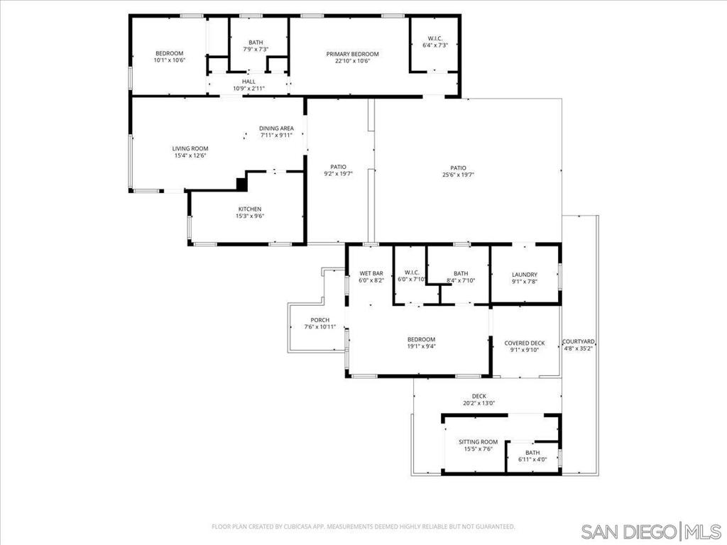 Point Loma - Residential