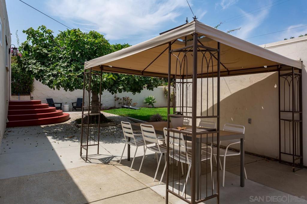 Kensington - Residential