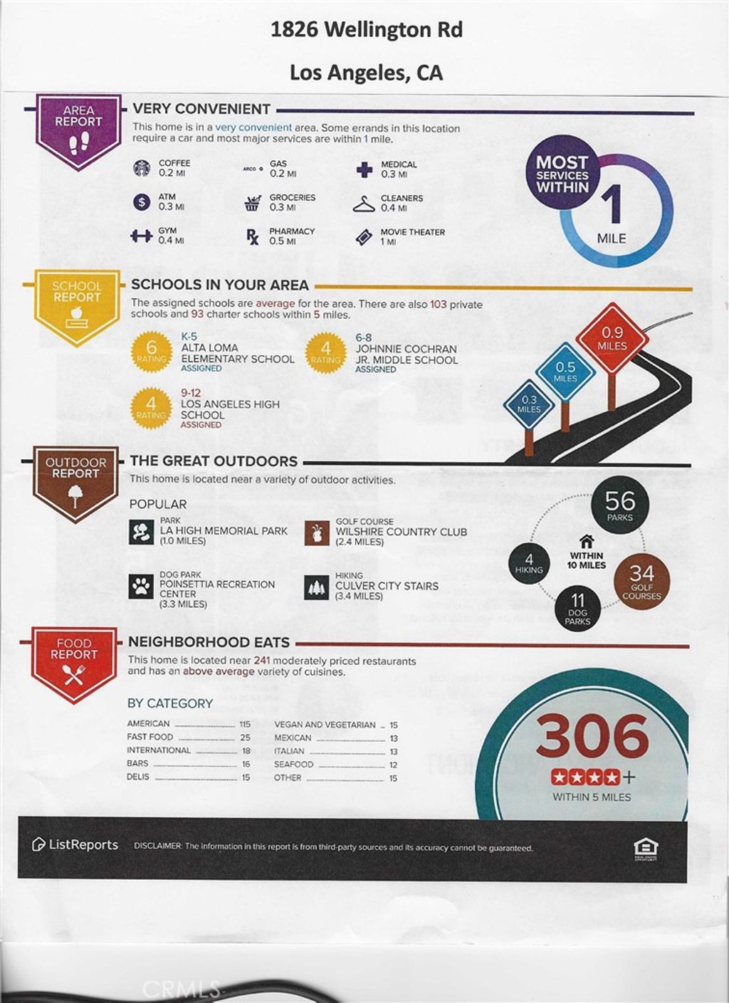 Photo of 1826 Wellington Road, Los Angeles, CA 90019 (MLS # IV26003361)