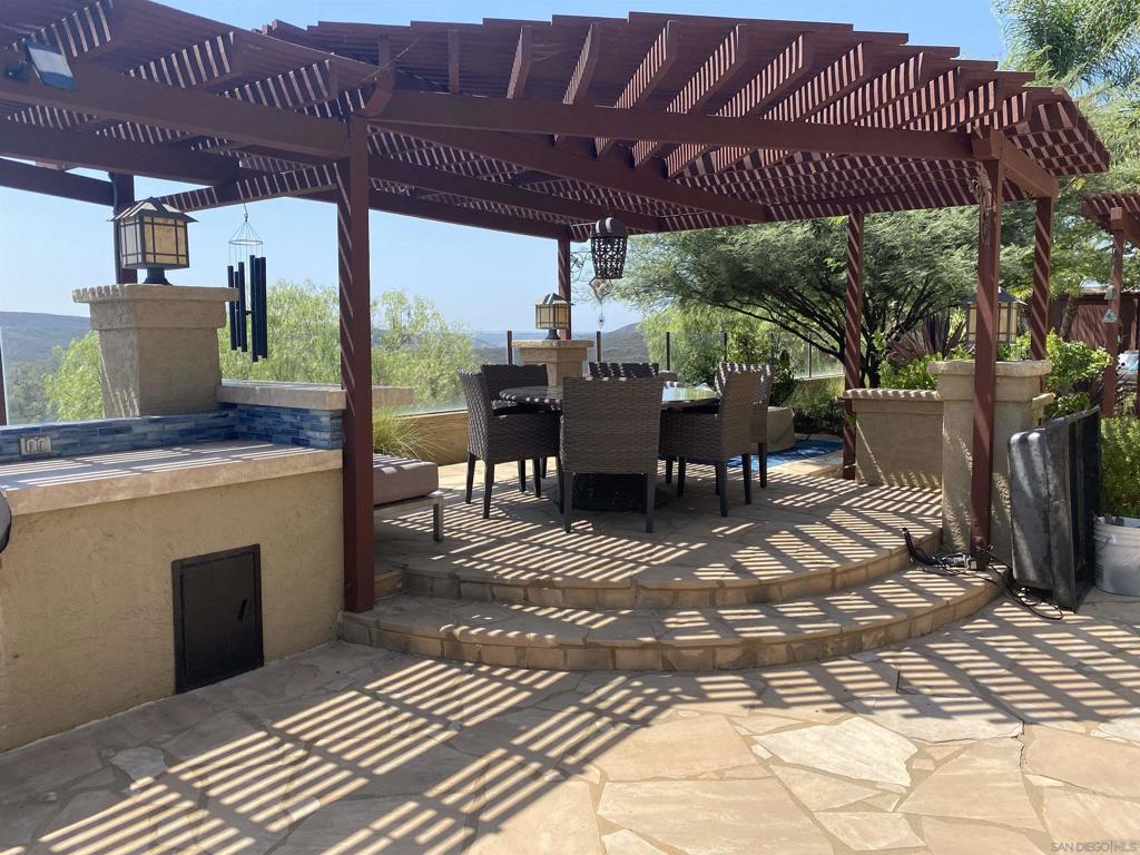 Rancho Penasquitos - Residential Lease