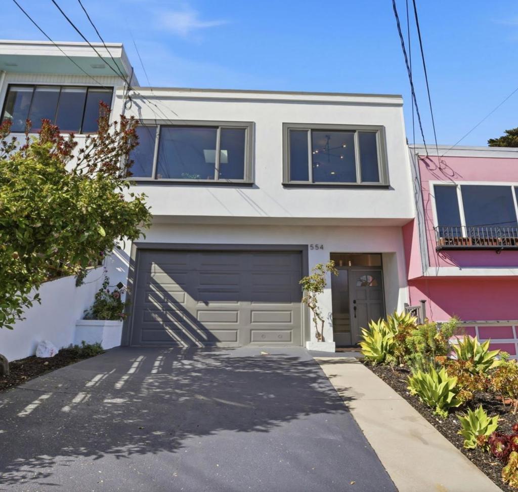554 Mangels Avenue