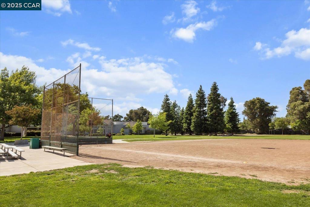 CRESTHILL - Residential