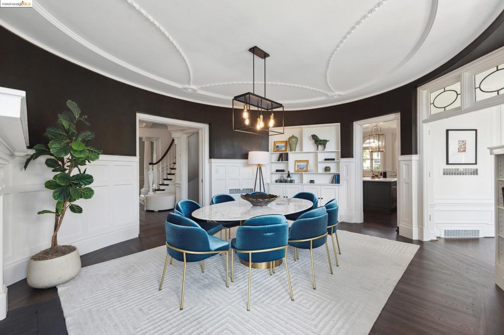 CENTRAL PIEDMONT - Residential