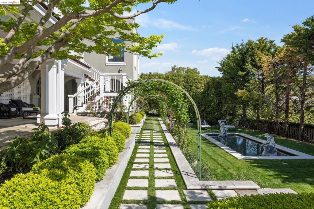 CENTRAL PIEDMONT - Residential