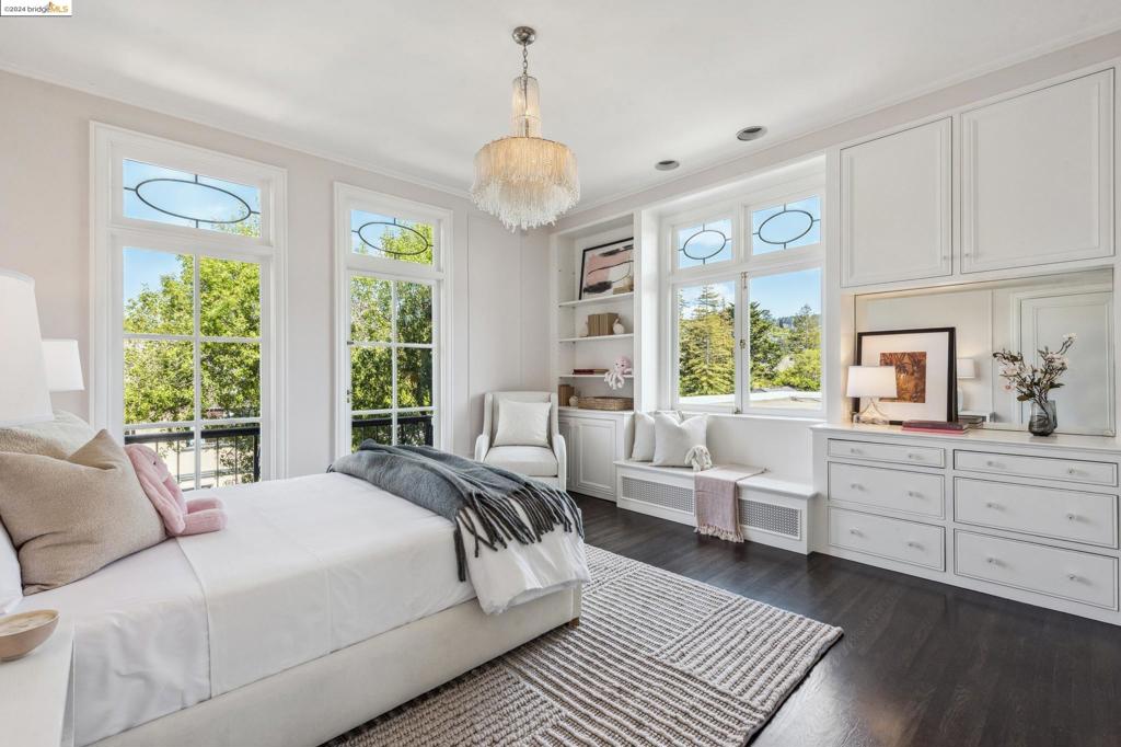 CENTRAL PIEDMONT - Residential