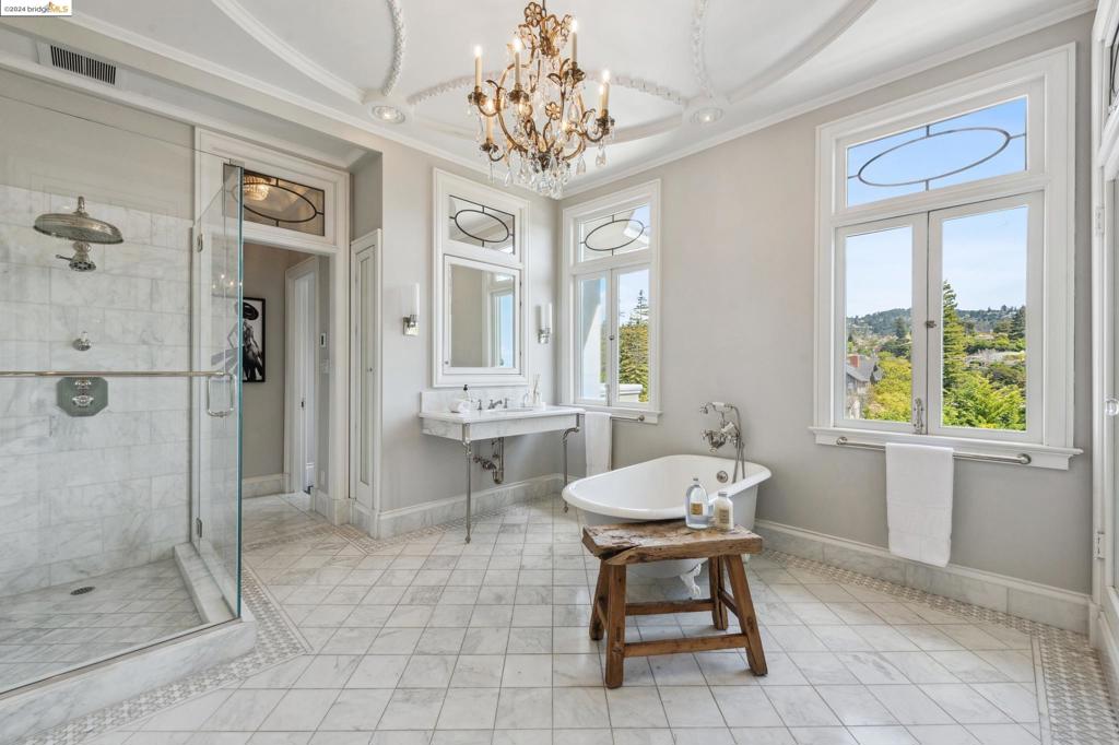 CENTRAL PIEDMONT - Residential