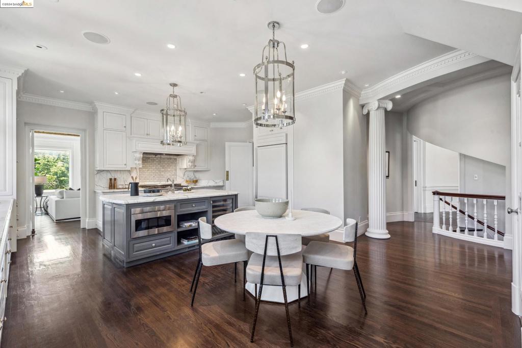 CENTRAL PIEDMONT - Residential