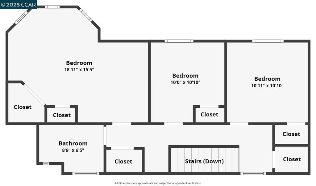 WEST SIDE DUBLIN - Residential