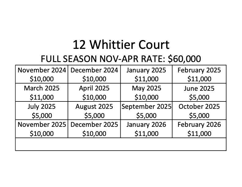 12 Whittier Court