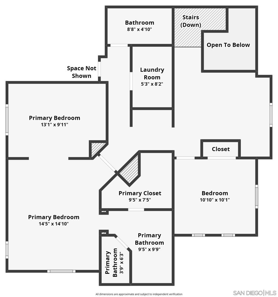 Chula Vista - Residential