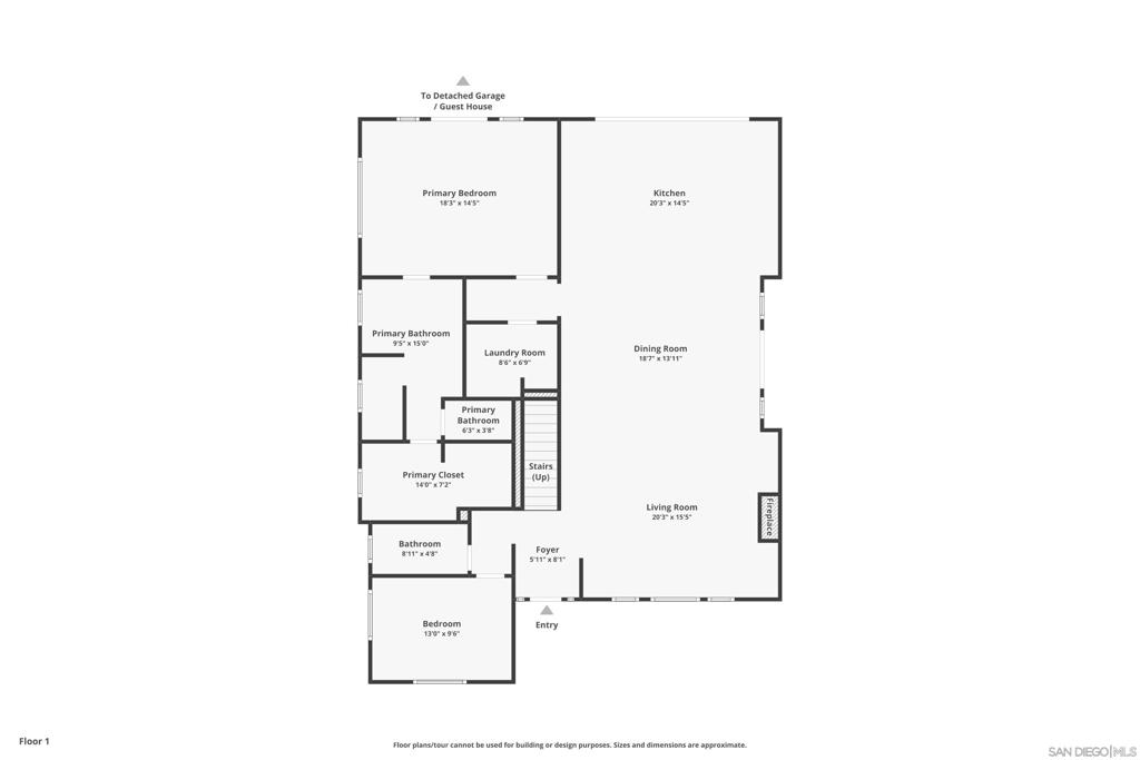 Pacific Beach - Residential