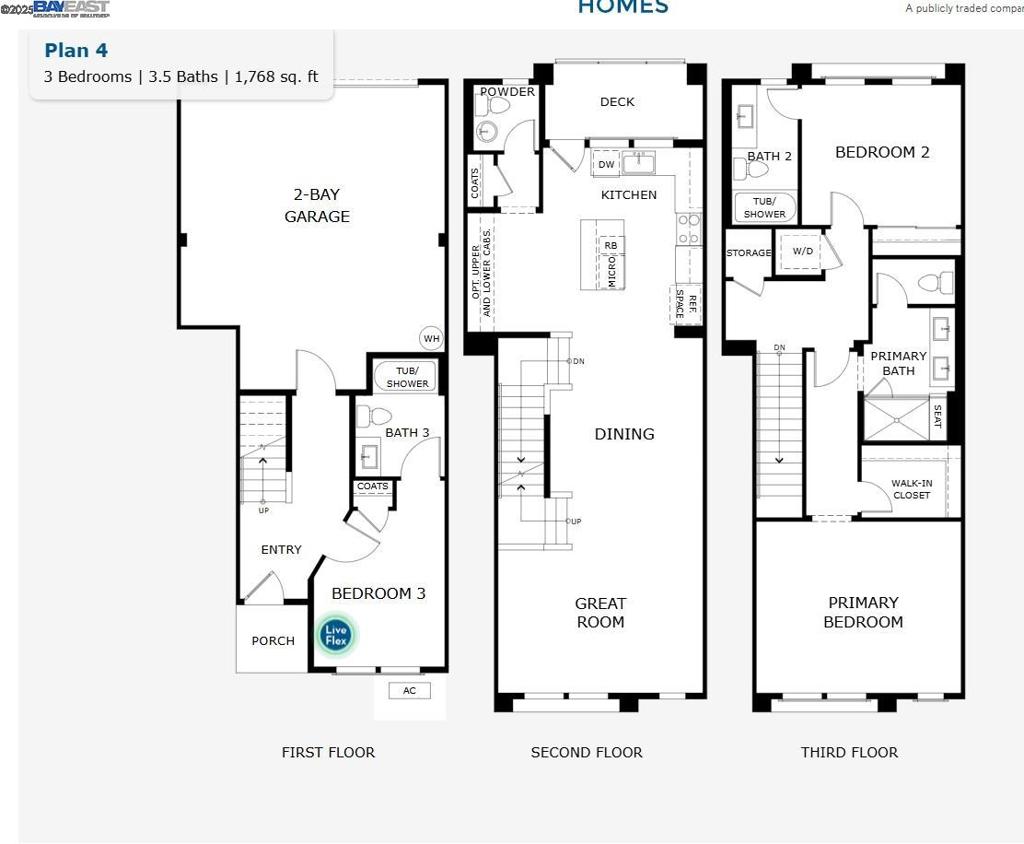 ALAMEDA - Residential